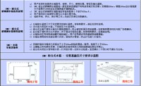 玻璃鋼水箱的法蘭是怎樣安裝的？